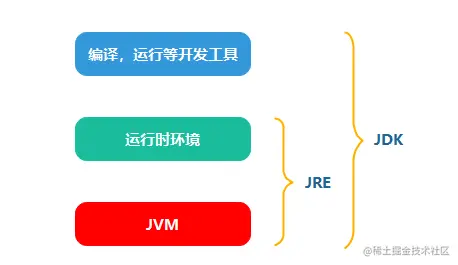 image-20210816153922528