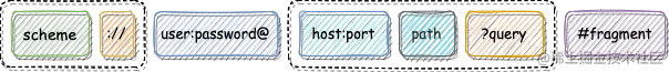 file