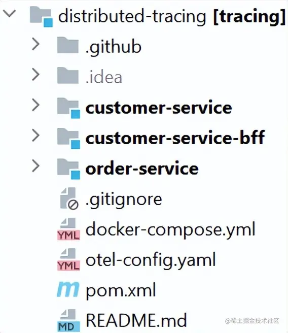 OpenTelemetry、Spring Cloud Sleuth、Kafka、Jager实现分布式跟踪