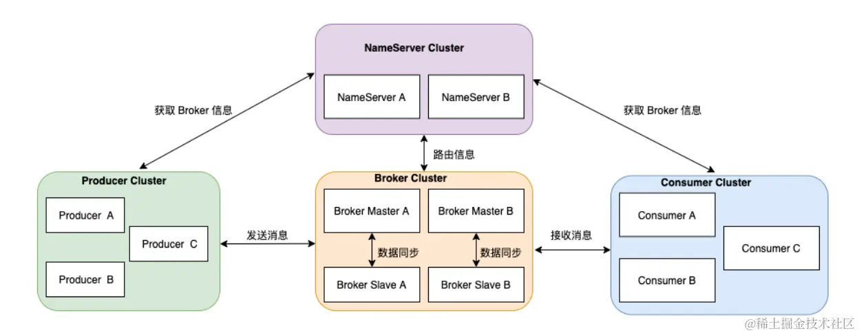 image-20230629195441660