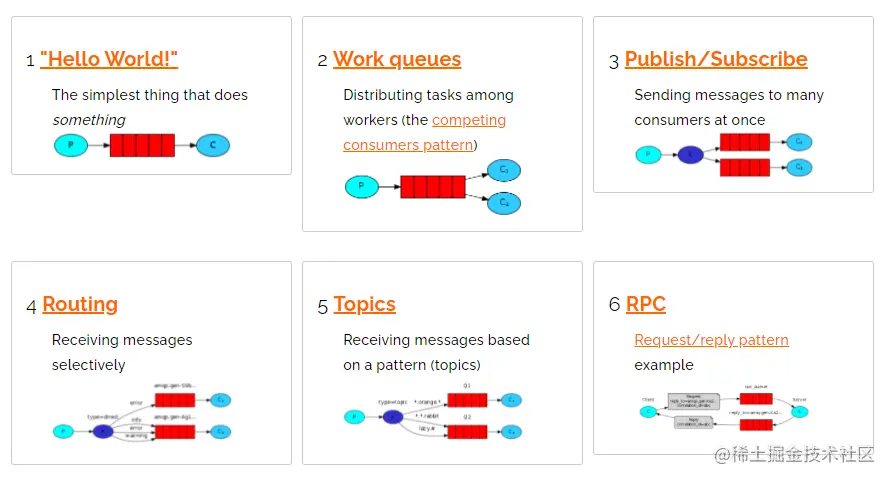 image-20211014164714641