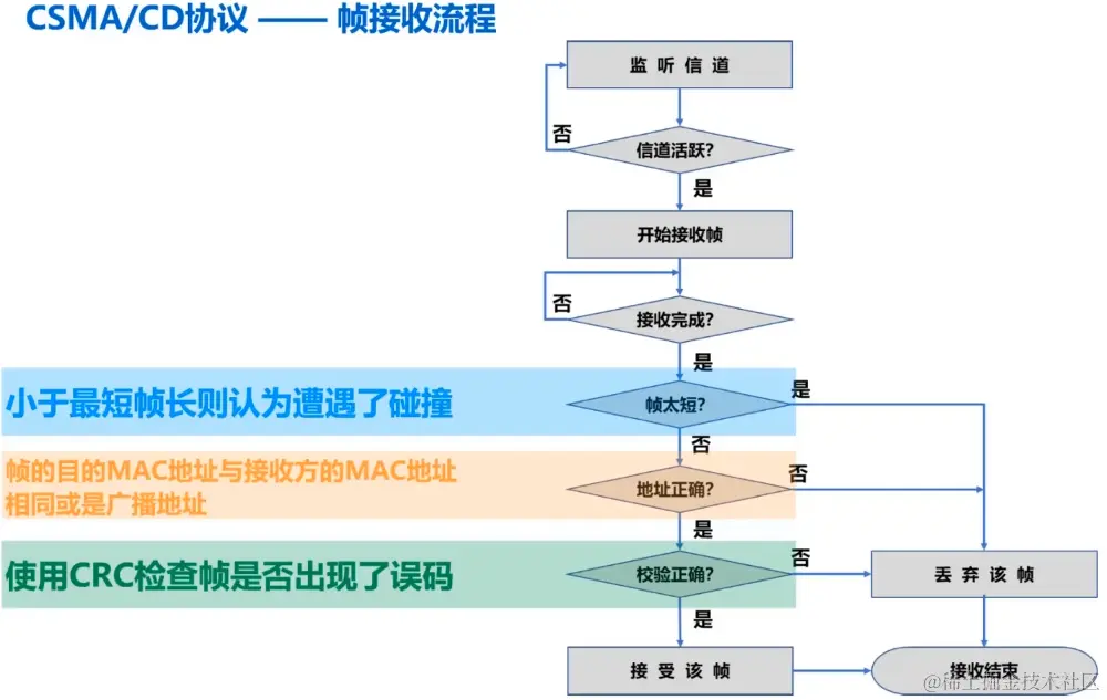 image-20230721202624676