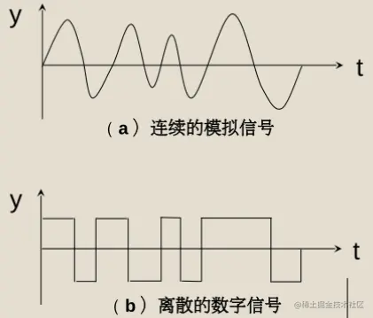 image-20220921001252256