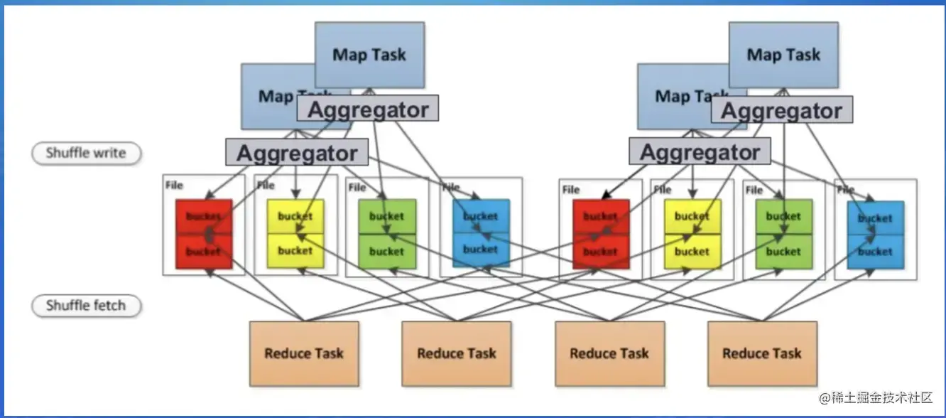截屏2022-07-31 13.48.47.png