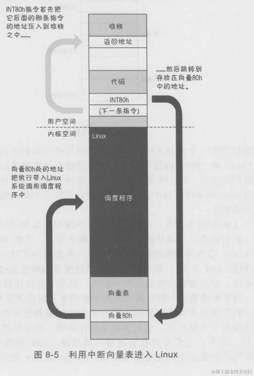 截屏2020-10-15 上午10.51.52