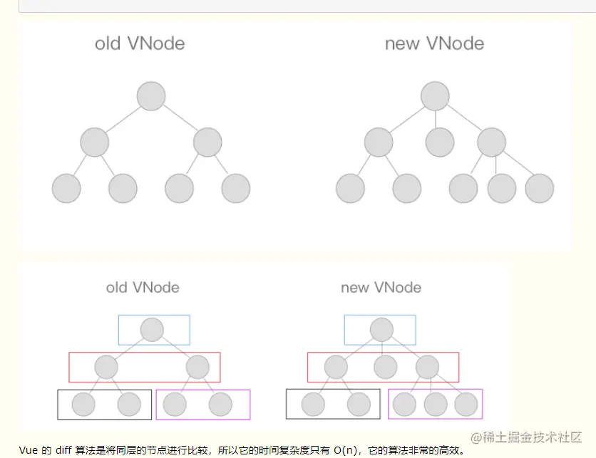 虚拟dom.png