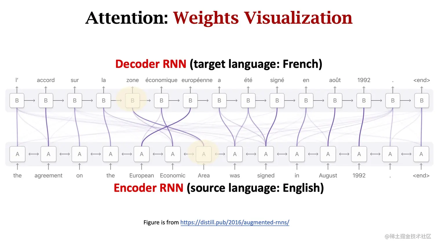 weights_visualization.jpg