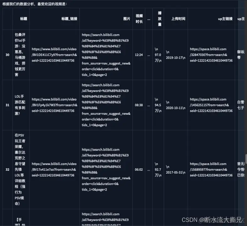 TableAgent 回答2-4