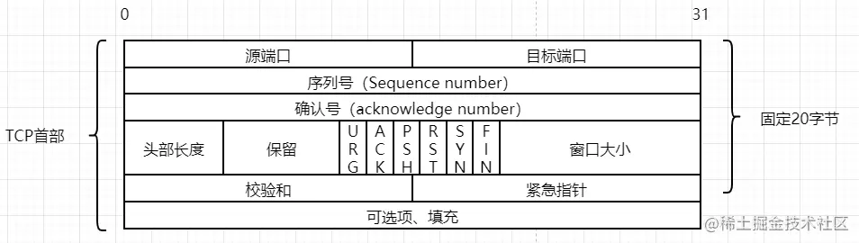 image-20211204165641745