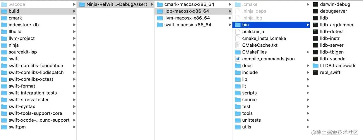 编译好的lldb目录