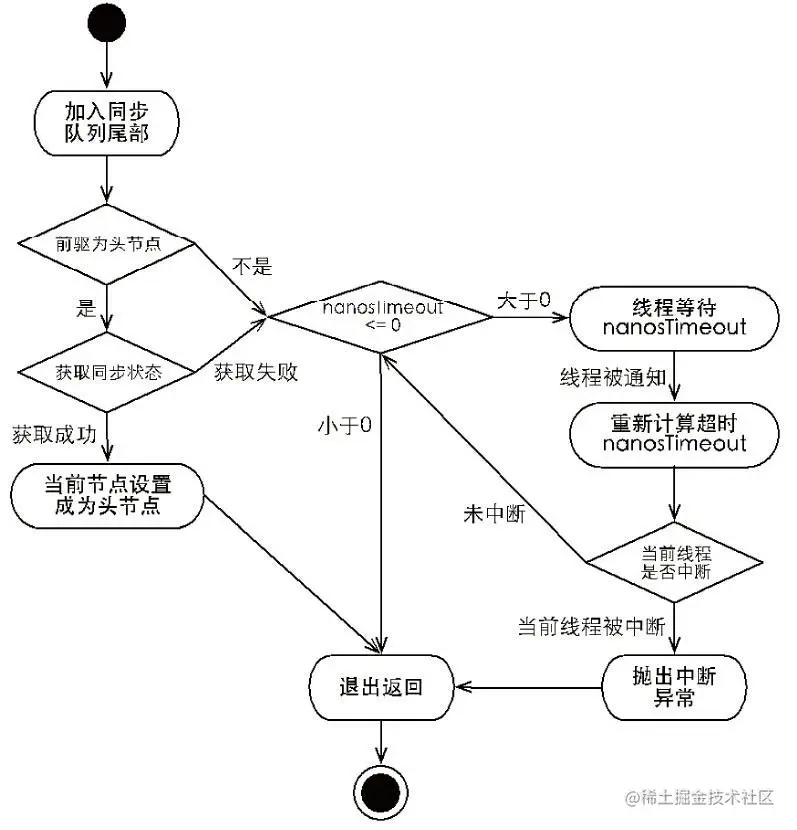1663404761814-6e8f338c-99da-441e-88f4-3e13fa4ceb00.png