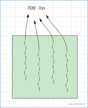 image-20210831173155481.png