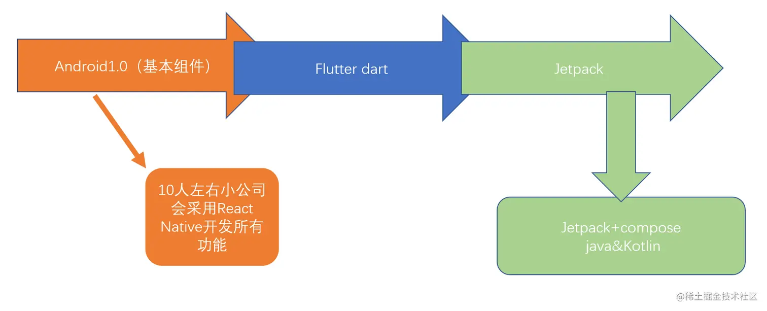 image-20220514125522567