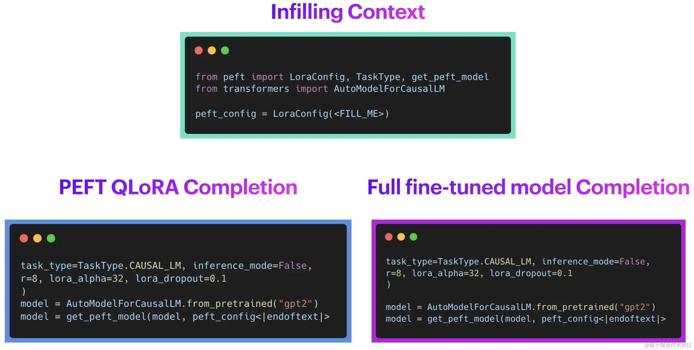 qualitative_comparison_2