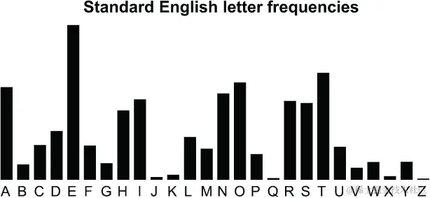 5-unnumb-35