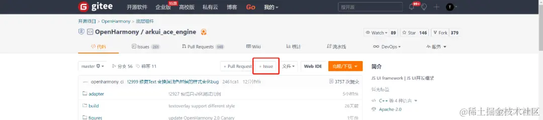 参与开源共建，你不可不知的贡献技巧_git_06