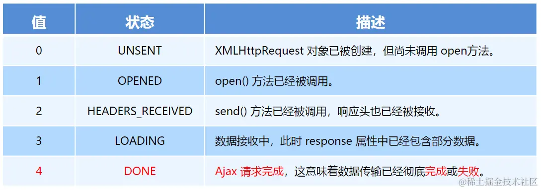 image-20220906164316903