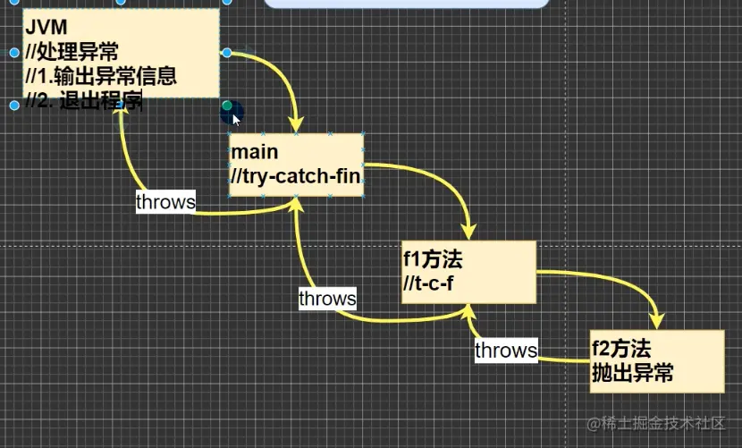 image-20220520120731952