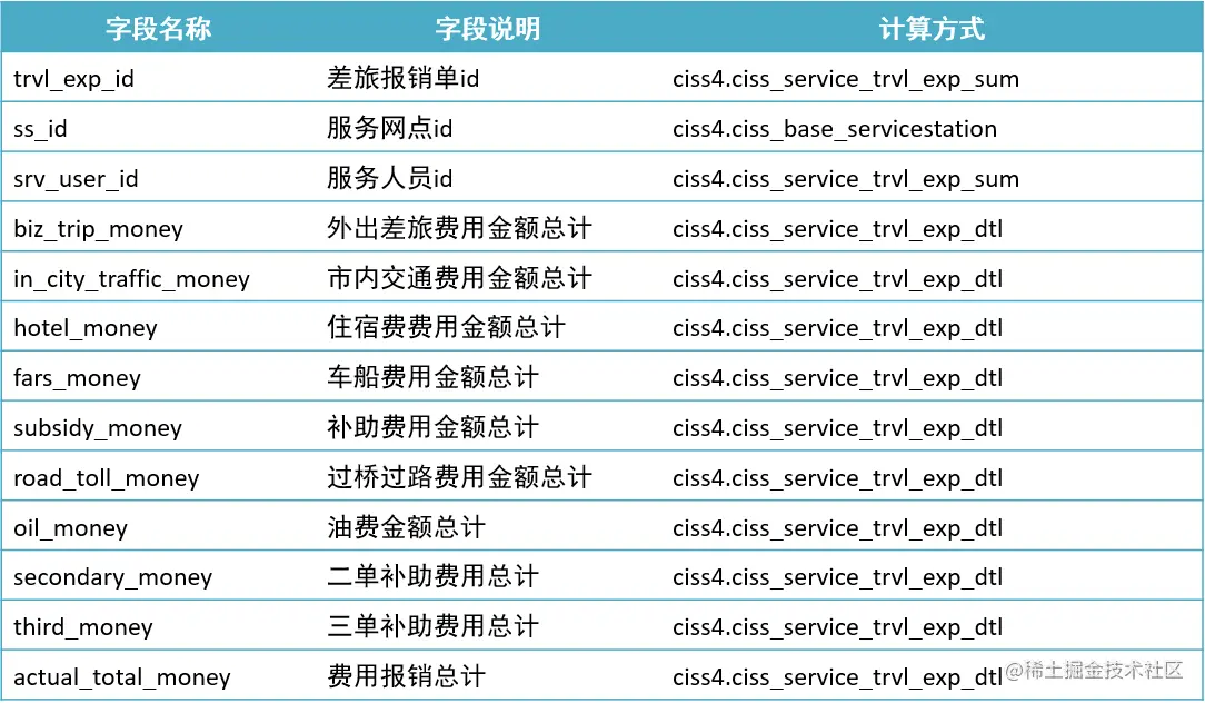 image-20211003210750811