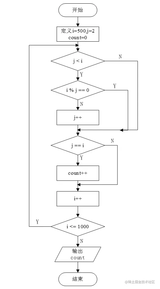 image-20210911150938123