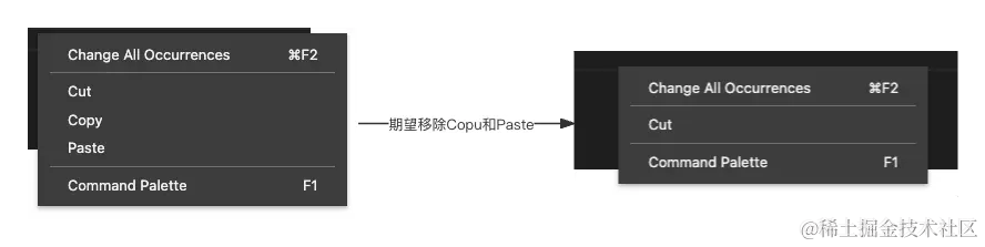 题库管理系统-架构图