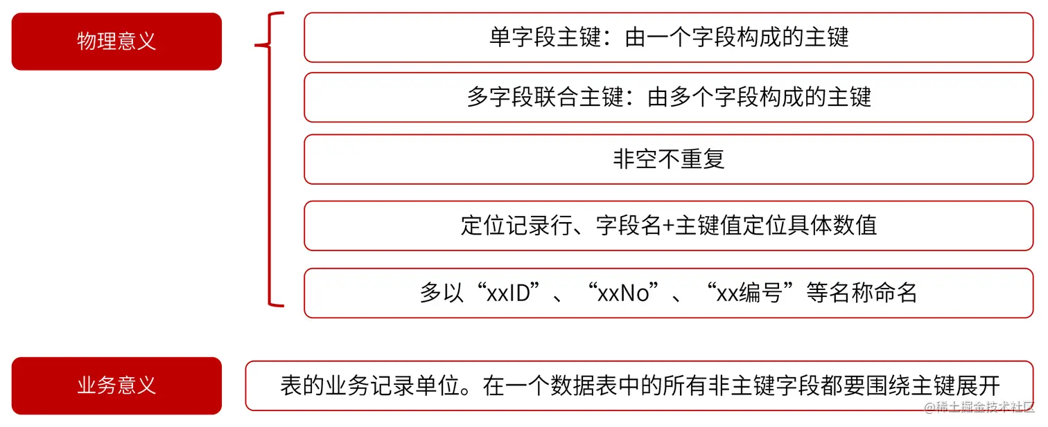 截屏2022-09-17 15.10.04.png