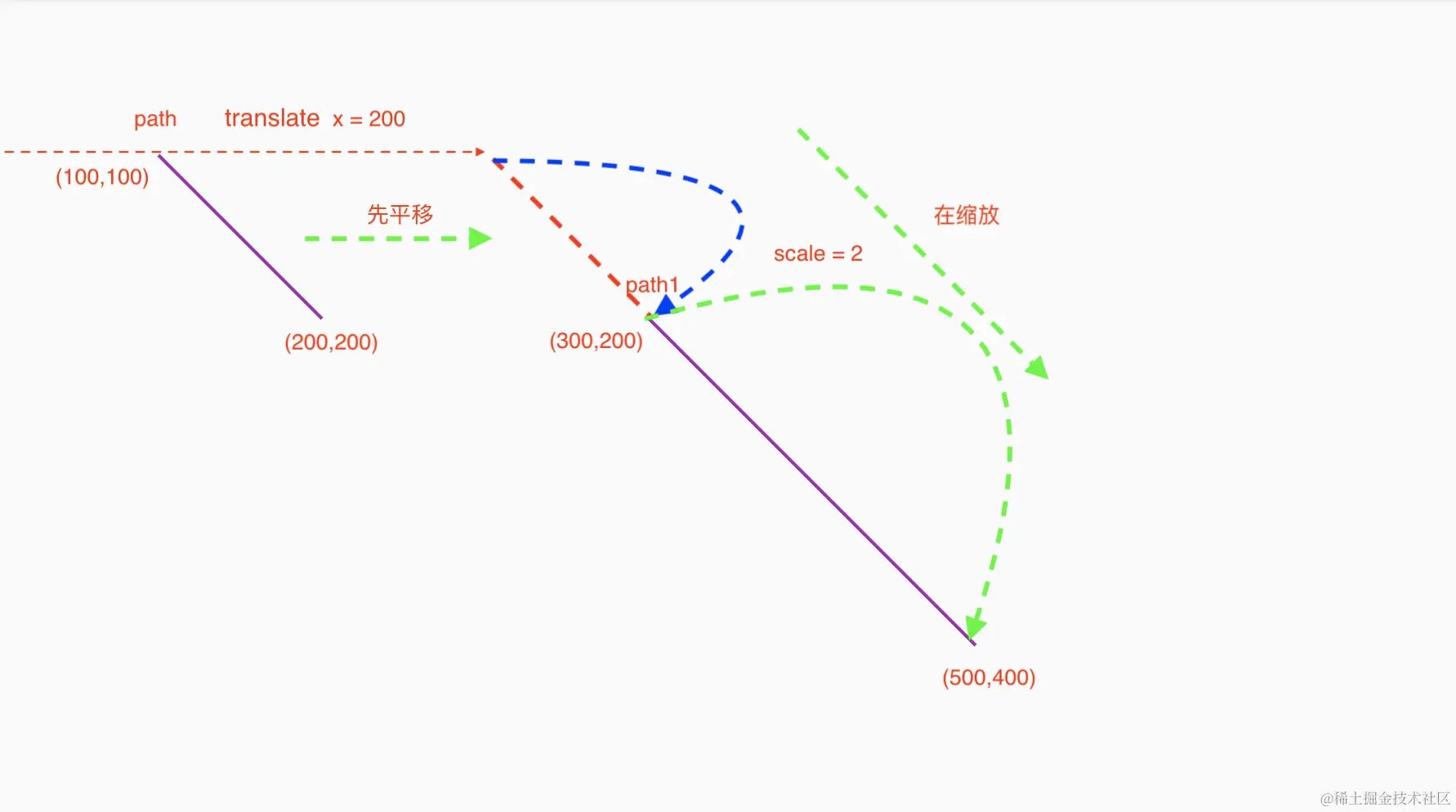 WX20230825-173516@2x.png