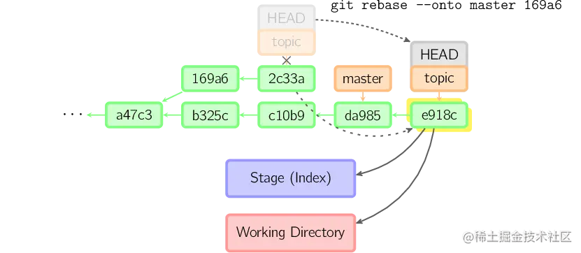 422dcc6501fc758f00f4d157a9432214.png