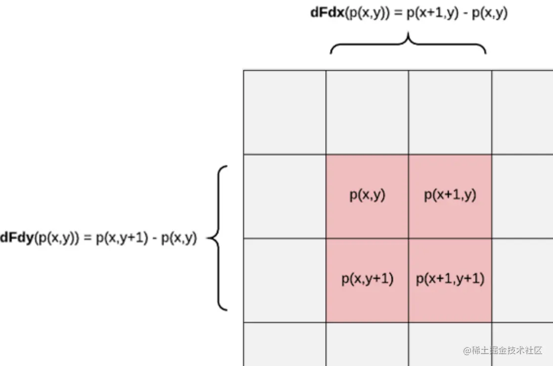 image-20220822164850002