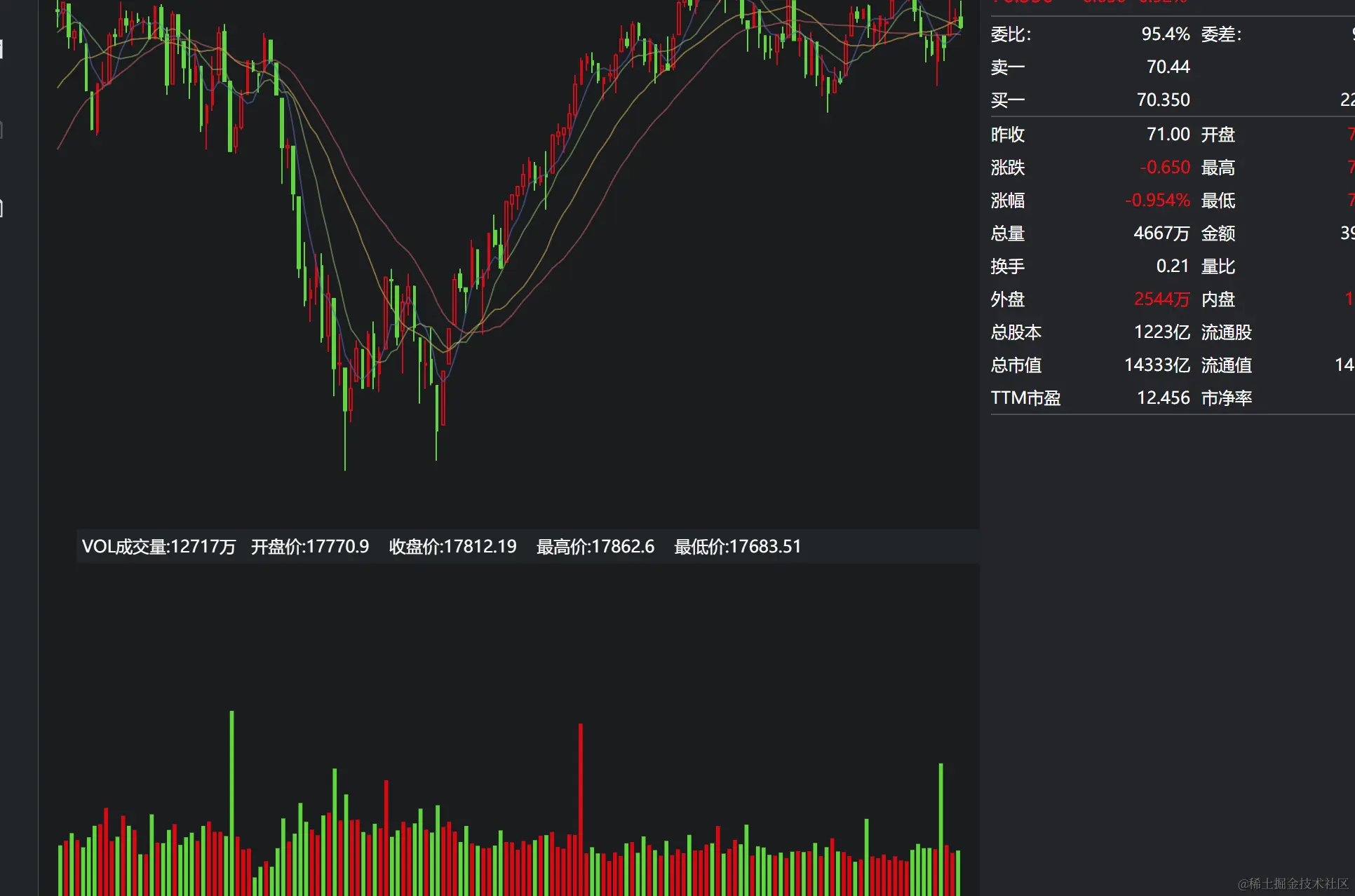 k线图.gif