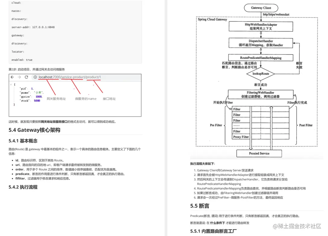 炸了！阿里又一力作上传GitHub，Spring Cloud Alibaba差距不止一点