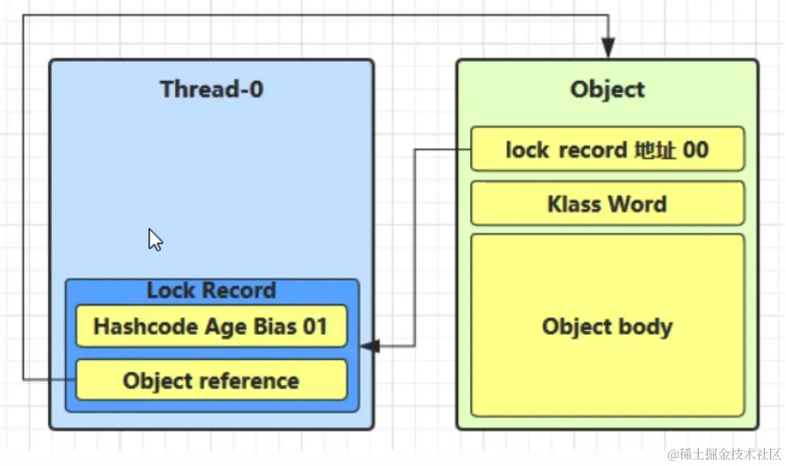 image-20231005134205084