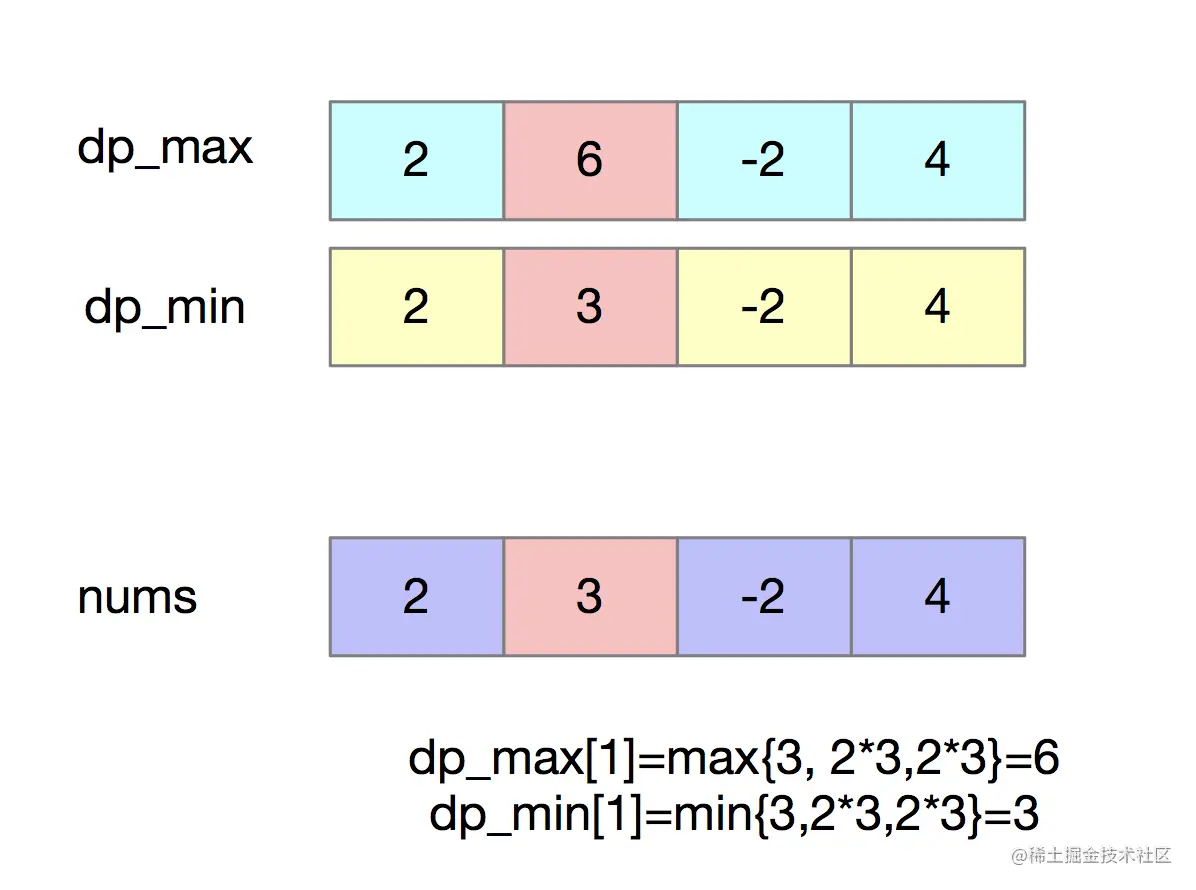 image-20211103231024206