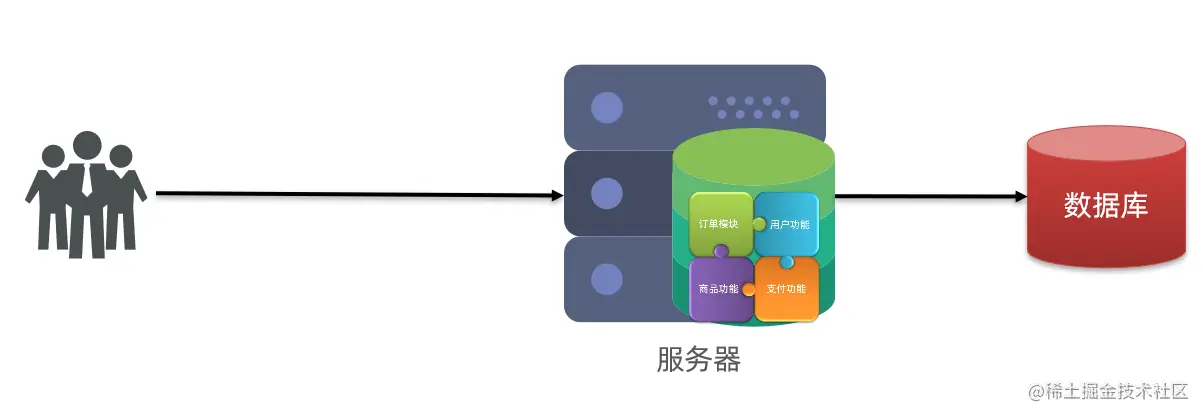image-20210713202807818.png