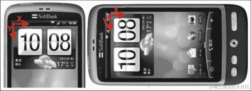 刚才发生了什么？