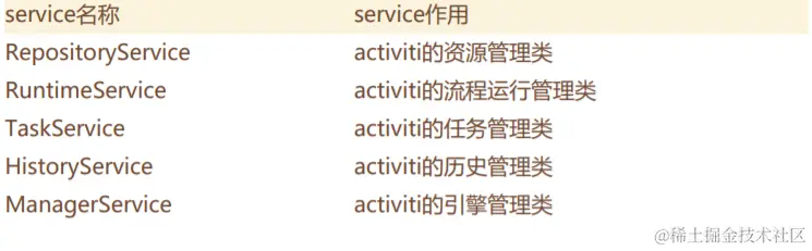 image-20220119162913165|566