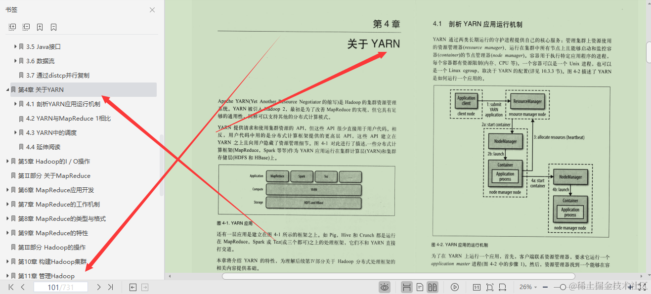 闲鱼上199买来的Hadoop权威指南，感觉我还是太年轻了