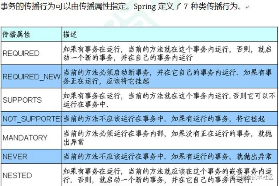 image-20220110232940154