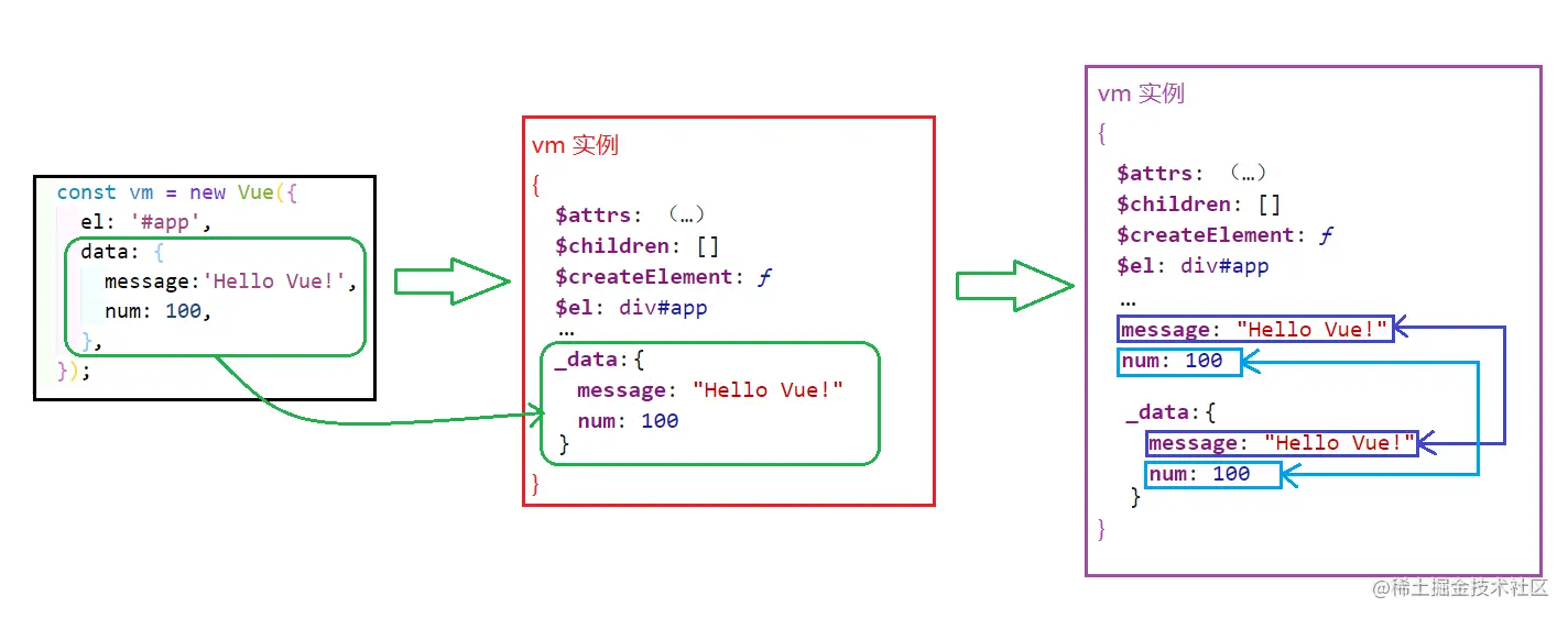 image-20220312084403320