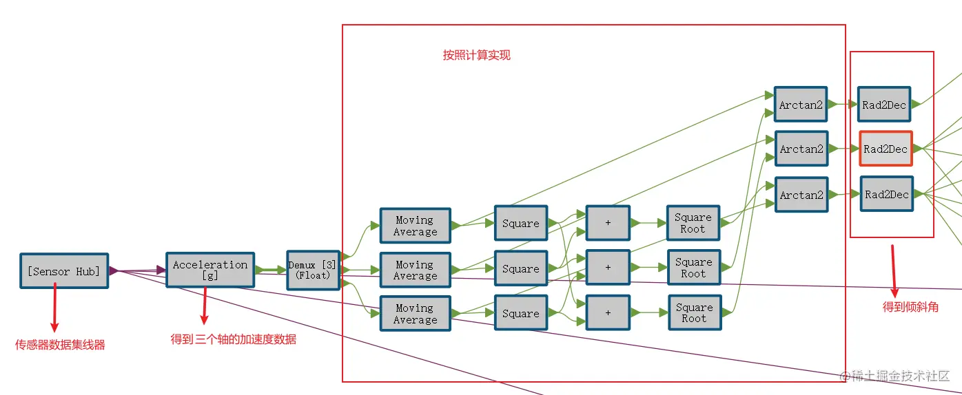 image-20210601204809325