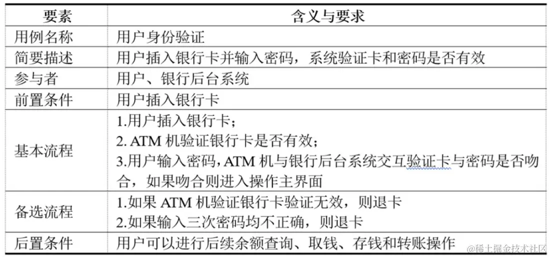 image-20230921144328382