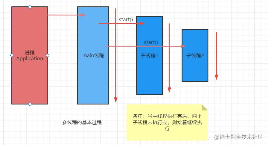 image-20221203130658810