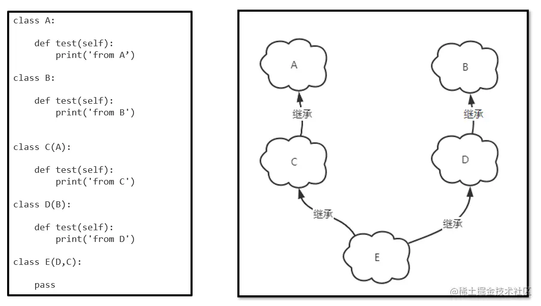 image-20210603100253969
