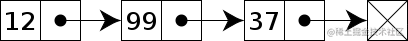 408px-Singly-linked-list.svg_.png