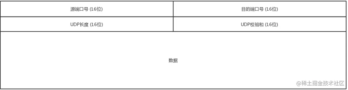 image-20220402115304041