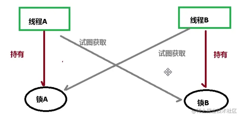 image-20210922224739260