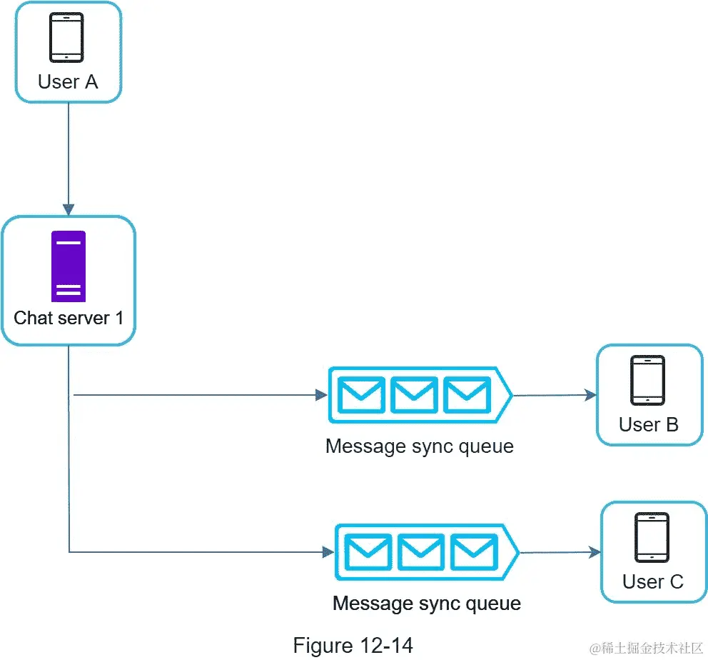 A screenshot of a cell phone  Description automatically generated