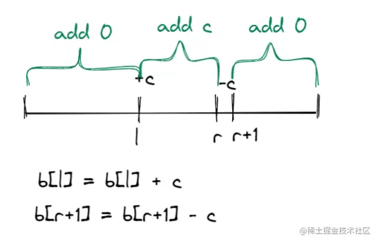 image-20220915162819362