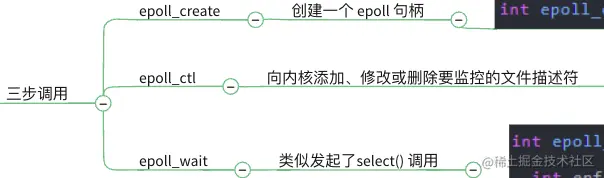 image-20230505222754579