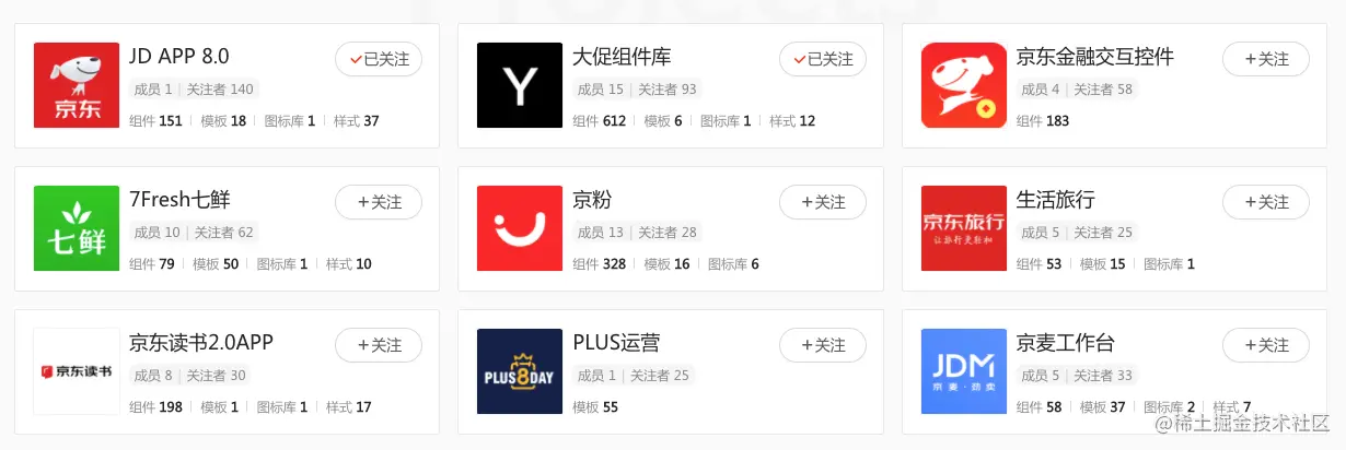 京东内部其他设计团队